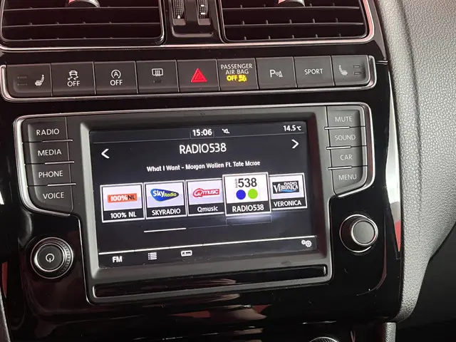 Volkswagen Polo 1.8 TSI GTI 2015 Benzine 33