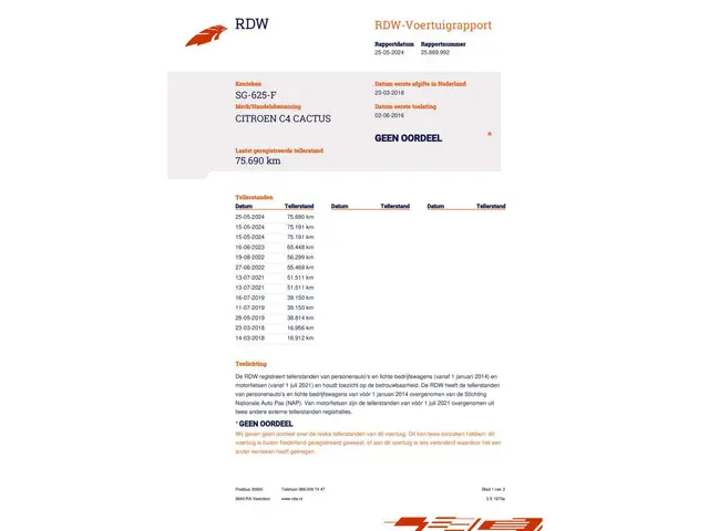 Citroën C4 Cactus 1.2 PureTech Business 2016 Benzine 9