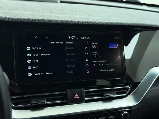 Kia e-Niro Edition 64 kWh 2021 Elektrisch 34