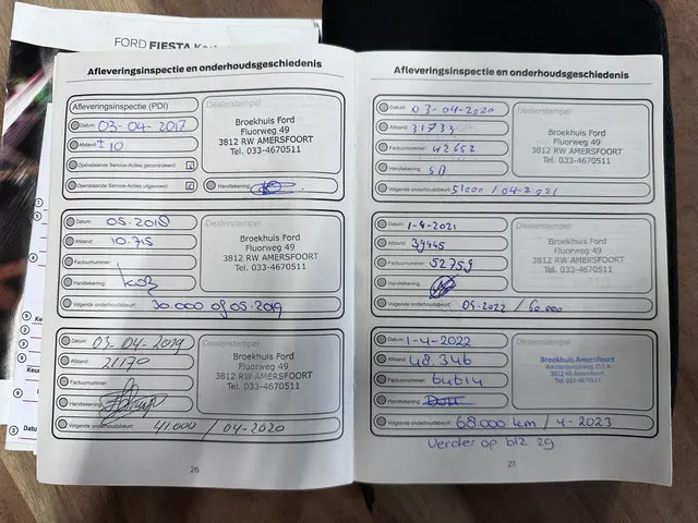 Ford Fiesta 1.0 EcoBoost ST Line 2017 Benzine 30