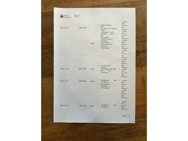 Kia e-Niro DynamicLine 64 kWh 2020 Elektrisch 42