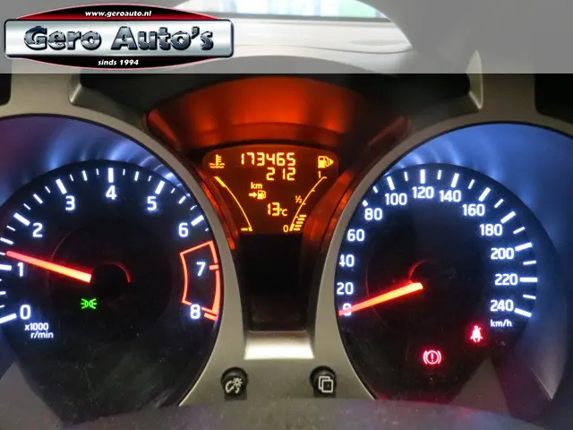 Nissan Juke 2
