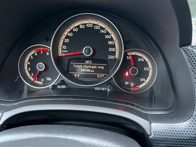 Volkswagen up! 1.0 BMT move up! 2017 Benzine 7