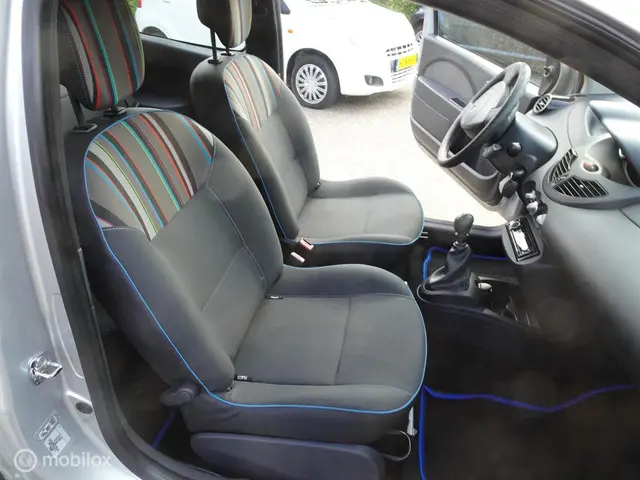 Renault Twingo 1.2 16V Parisienne 2013 Benzine 12