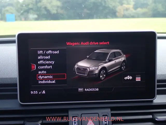 Audi SQ5 3.0TFSI QUATTRO 2018 Benzine 32
