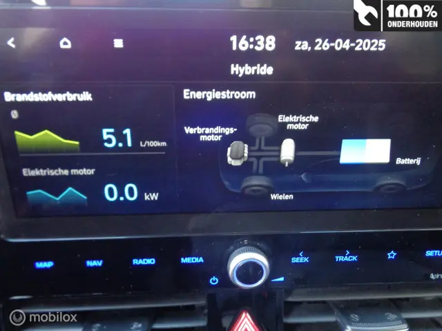 Hyundai IONIQ 1.6 GDi Comfort - Plus 2021 Hybride Benzine 18