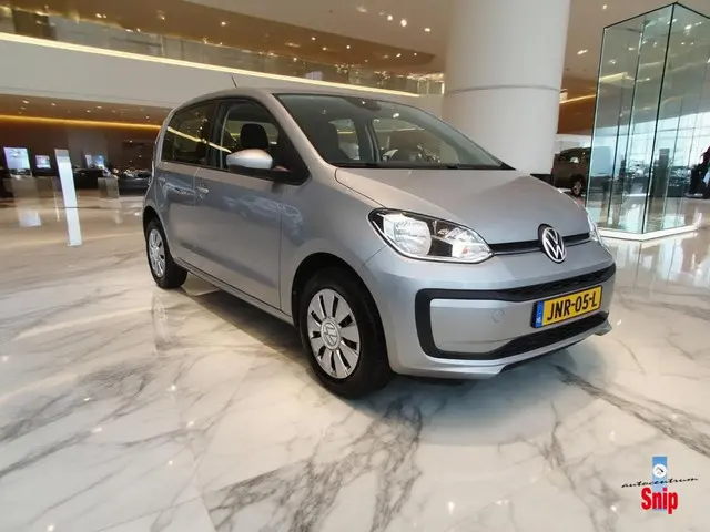 Volkswagen up! 1.0 2022 Benzine 18