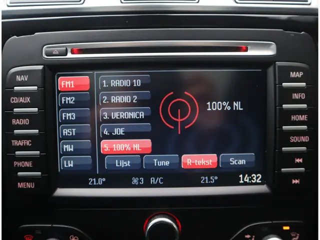 Ford S-Max 2.0 EcoBoost S Edition 7 pers. 2012 Benzine 12