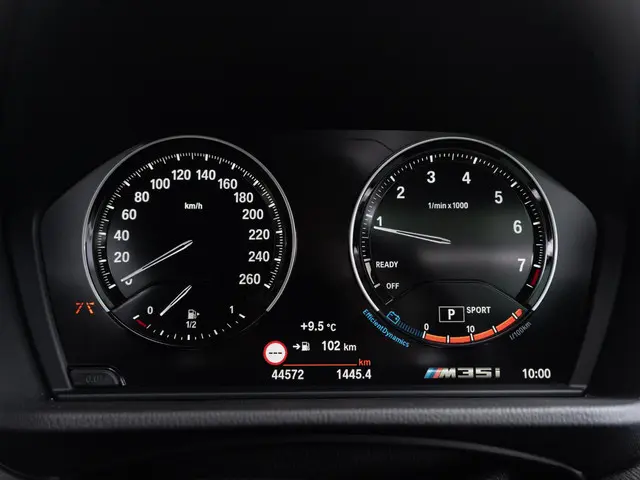 BMW X2 M35i 2020 Benzine 20