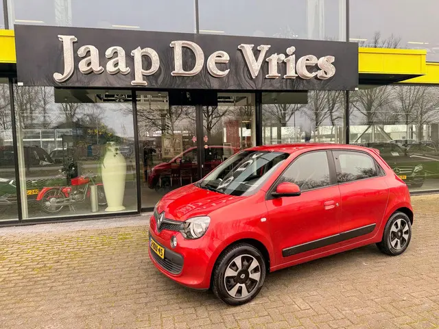 Renault Twingo 1.0 SCe Expression 2015 Benzine