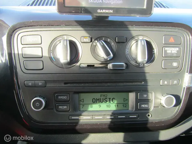 Škoda Citigo 1.0 Greentech Fresh 2016 Benzine 13