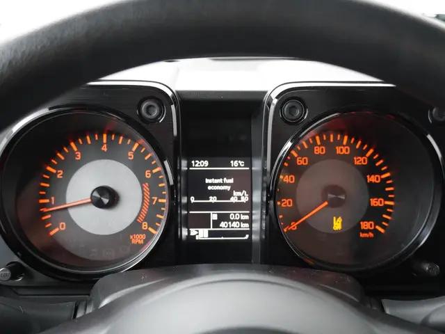 Suzuki Jimny 1.5 Professional 4x4 2021 Benzine 12