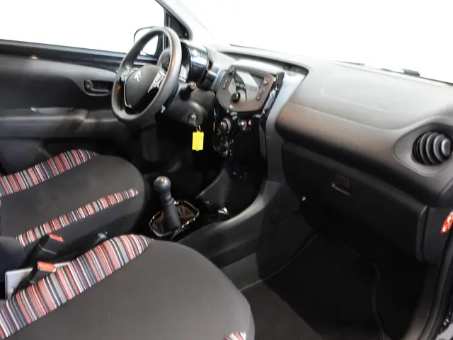 Citroën C1 1.0 VTi Feel 5-drs 2021 Benzine 31