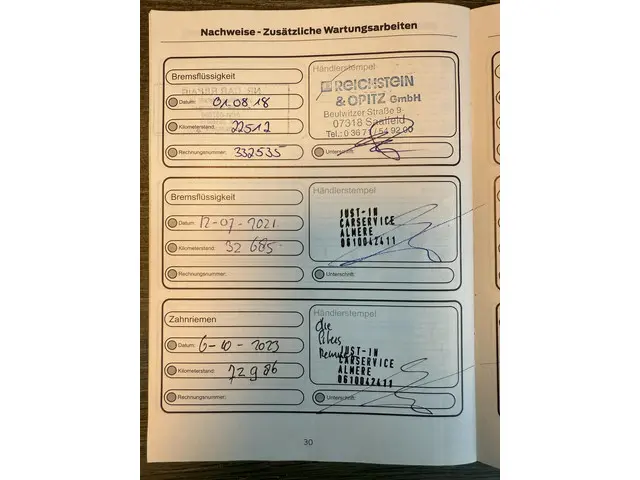 Ford Kuga | 1.5 Titanium | 2016 Benzine 40