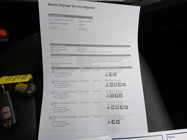 Mazda CX-5 2.0 SkyActiv-G 165 GT-M Line 2017 Benzine 27