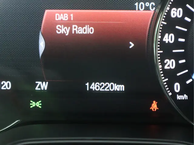 Ford Mondeo 1.5 Titanium 2016 Benzine 30