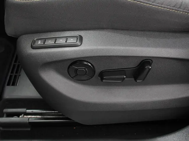 Škoda Kodiaq 1.5 TSI AUT 7-PERS Selection 2024 Benzine 39