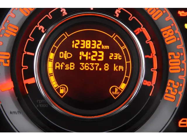 Fiat 500C TwinAir Lounge *Leer*Cabrio*Airco* 2012 Benzine 18