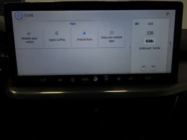 Ford Focus 1.0 EcoBoost Hybrid Titanium 2023 Benzine 12