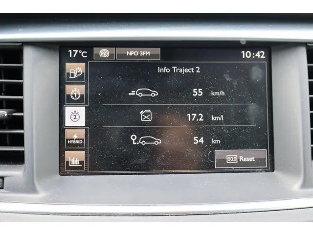 Peugeot 508 RXH 2.0 HDi HYbrid4 2017 Hybride Diesel 38