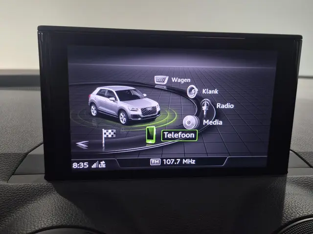 Audi Q2 115 PK TFSI Sport Pro Line 2018 Benzine 12