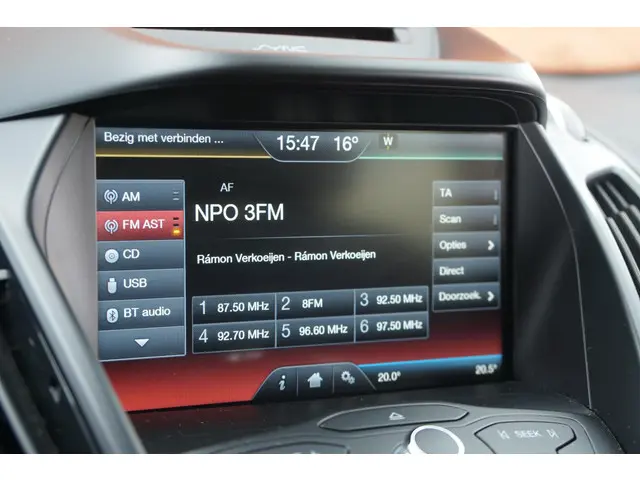 Ford Kuga 1.5 Trend 2016 Benzine 23