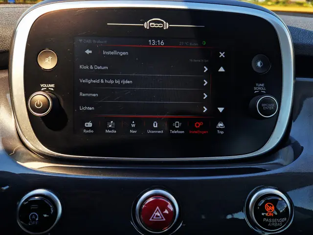 Fiat 500X 1.0 GSE Lounge 2020 Benzine 22