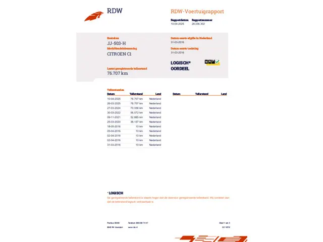 Citroën C1 1.0 e-VTi Feel Airco Navigatie 2016 Benzine 24