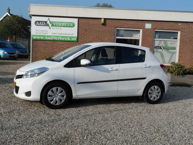 Toyota Yaris 1.0 VVT-i Now 2014 Benzine