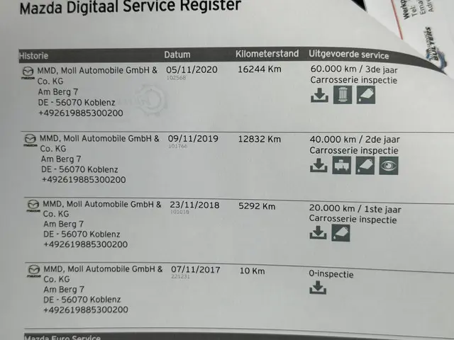 Mazda MX-5 RF 2.0 SkyActiv-G 160 GT-M 2017 Benzine 33