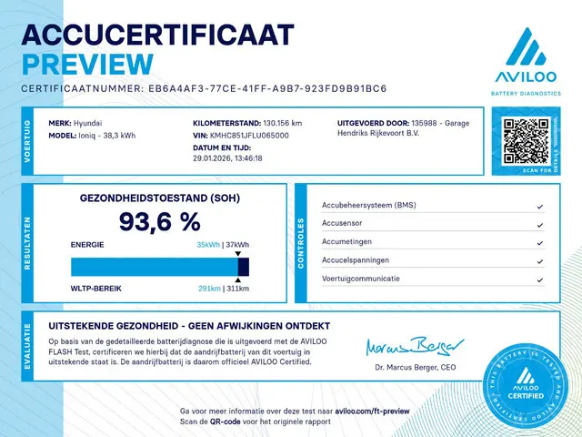 Hyundai IONIQ Comfort EV 38 kWh 2020 Elektrisch 19