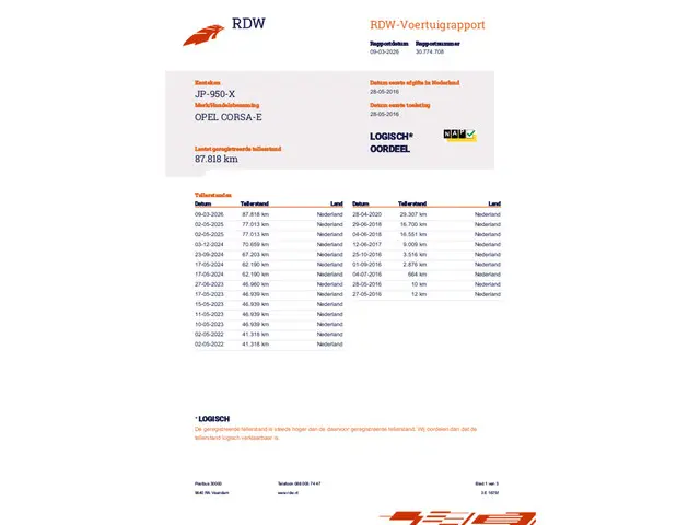 Opel Corsa 1.0 Turbo Innovation 2016 Benzine 27