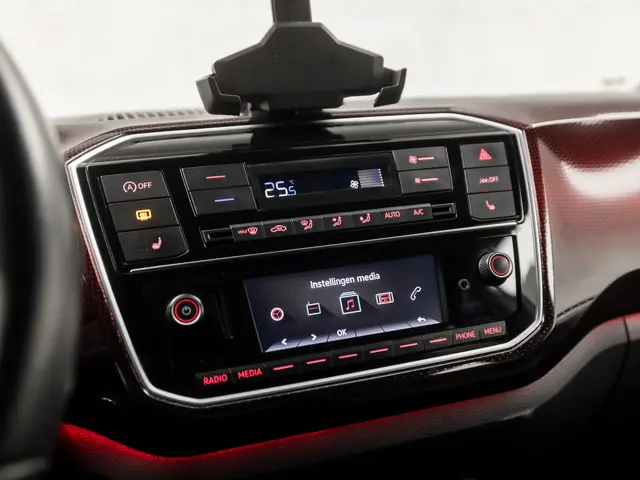 Volkswagen up! 1.0 TSI GTI 2021 Benzine 8