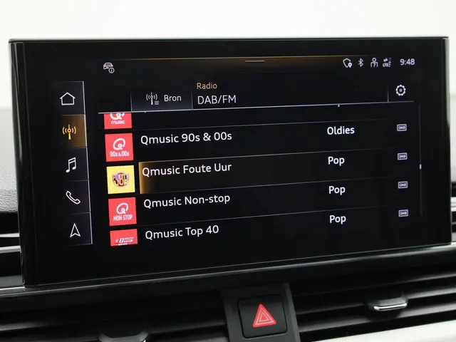 Audi A5 Sportback 40 TFSI/204PK S Line 2023 Benzine 43