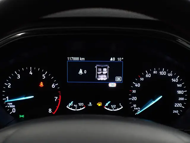 Ford Focus 1.0 EcoBoost ST Line Business- 2019 Benzine 16