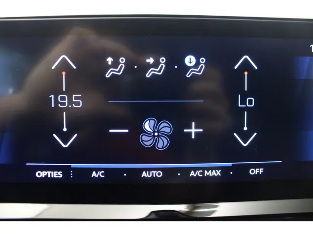 Peugeot 5008 1.2 PureTech Allure 2022 Benzine 18