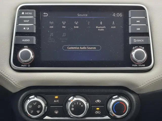 Nissan Micra 1.0 IG-T N-Design 2022 Benzine 24