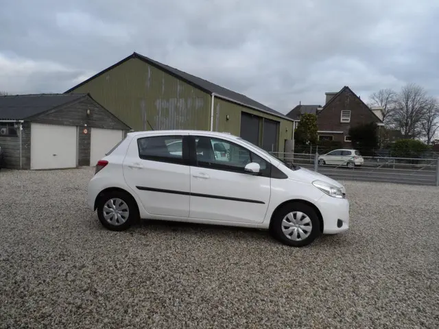 Toyota Yaris 1.0 VVT-i Now 2014 Benzine 4
