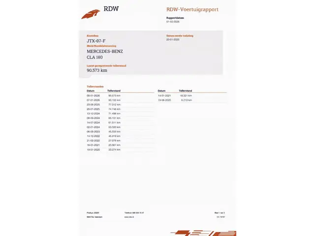 Mercedes-Benz CLA Shooting Brake 180 AMG 2020 Benzine 19