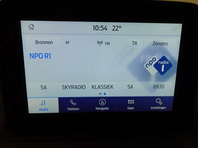 Ford Transit Connect 1.5 EcoBlue L2 Trend 2023 Diesel 18