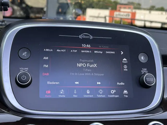 Fiat 500X 1.3 Yacht Club Capri 2021 Benzine 15