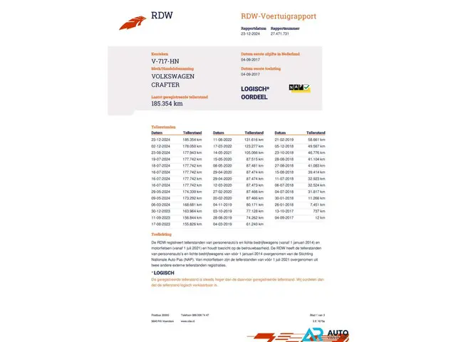 Volkswagen Crafter Bestel 30 2.0 TDI L3H3 2017 Diesel 20