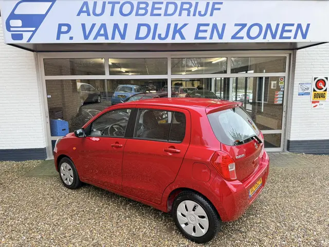 Suzuki Celerio 2
