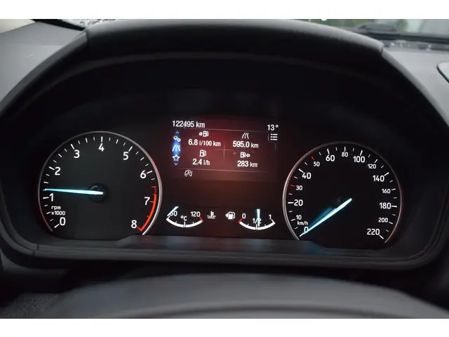 Ford EcoSport 1.0 EcoBoost Titanium 2019 Benzine 22