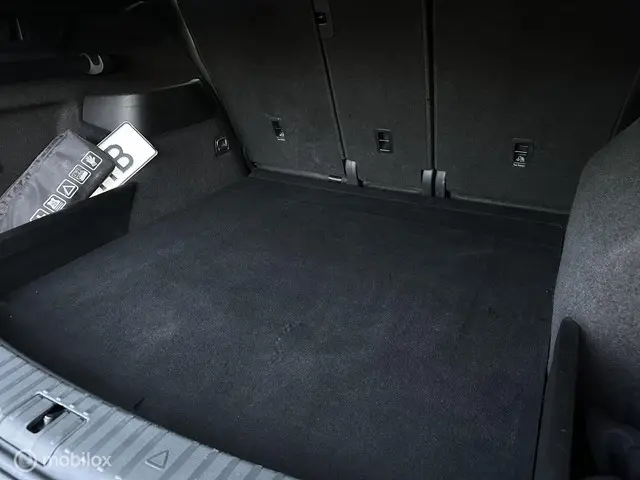 Škoda Kodiaq 1.5 TSI Sportline Business 2020 Benzine 24