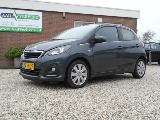Peugeot 108 1.0 e-VTi Active TOP! 2015 Benzine 14