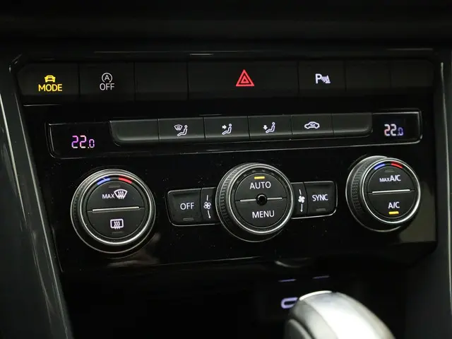 Volkswagen T-Roc 1.5TSI/150PK DSG Sport 2021 Benzine 14