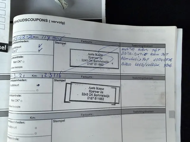 Renault Twingo 1.2 16V Collection 2012 Benzine 16