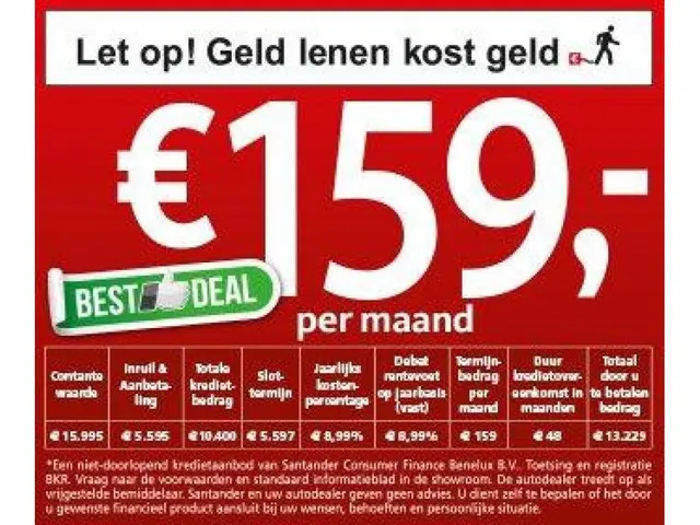 Ford Focus Wagon 1.0 Lease Edition 2017 Benzine 5