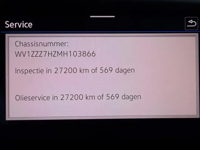 Volkswagen Transporter 2.0 TDI L1H1 28 2021 Diesel 38